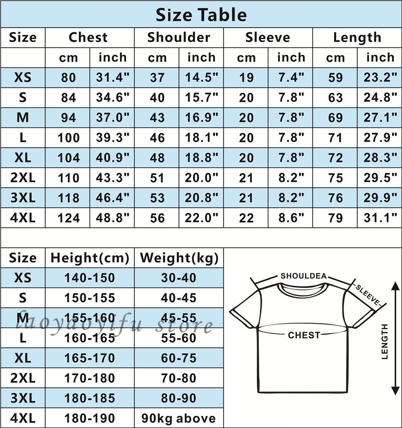 Retro T Shirts Metals Chemistr – Desk Setup Retro Bewertung und Preis
