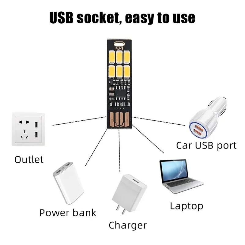 Mini LED USB Plug Lamp 5V Pock – Desk Setup Notebook Bewertung und Preis