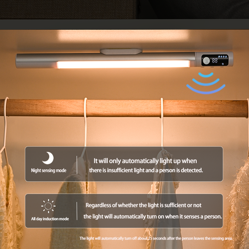 Digital display Motion Sensor  – Desk Setup Led Strip Bewertung und Preis