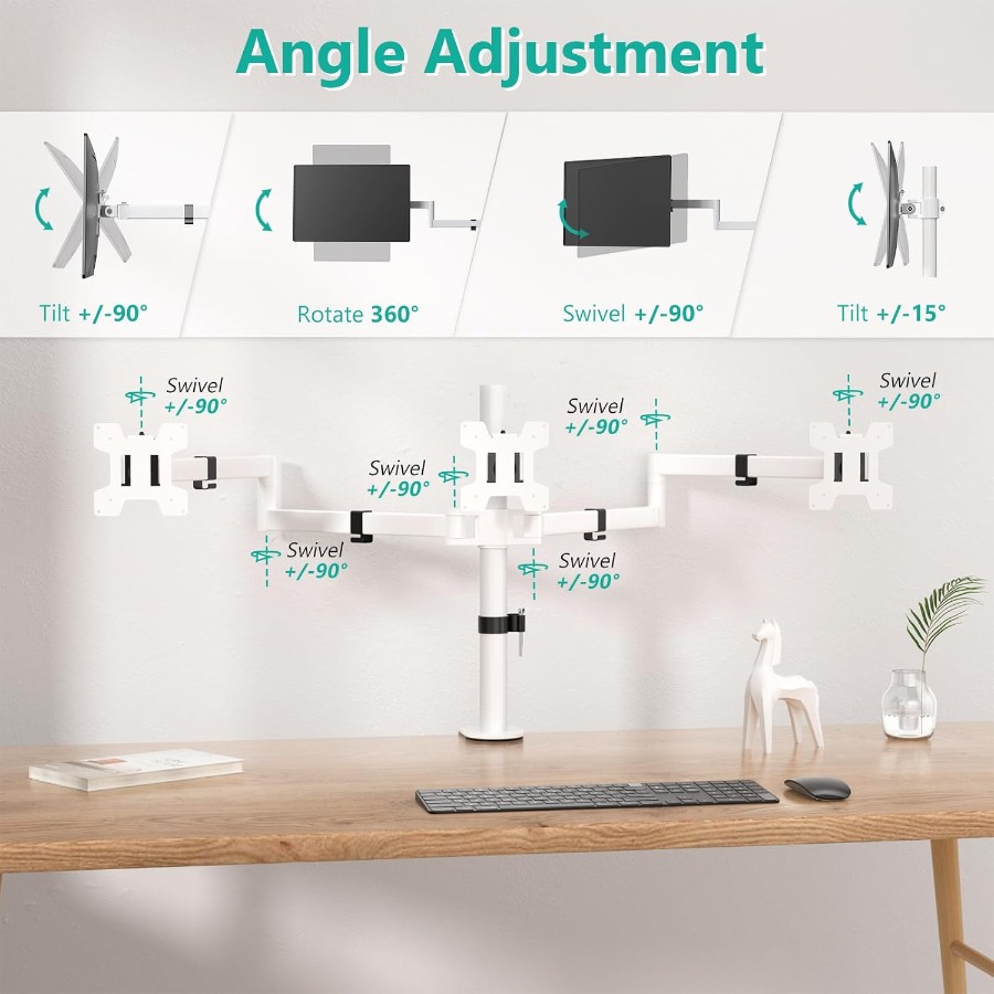 Triple Monitor Mount for Desk  – Desk Setup Triple Monitor Bewertung und Preis